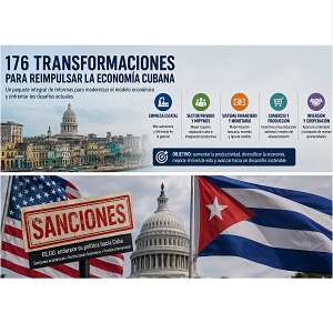 medidas economicas cuba