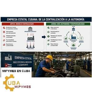 empresa estatal cubana despues de reformas