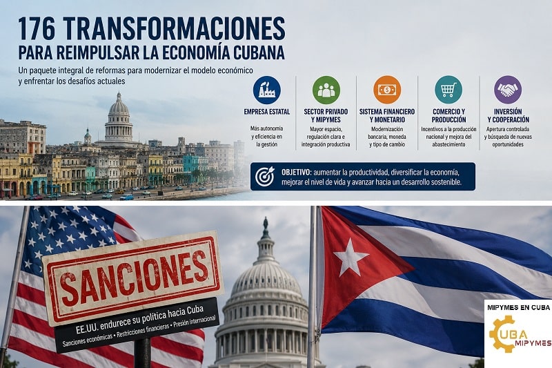 reforma economica Cuba